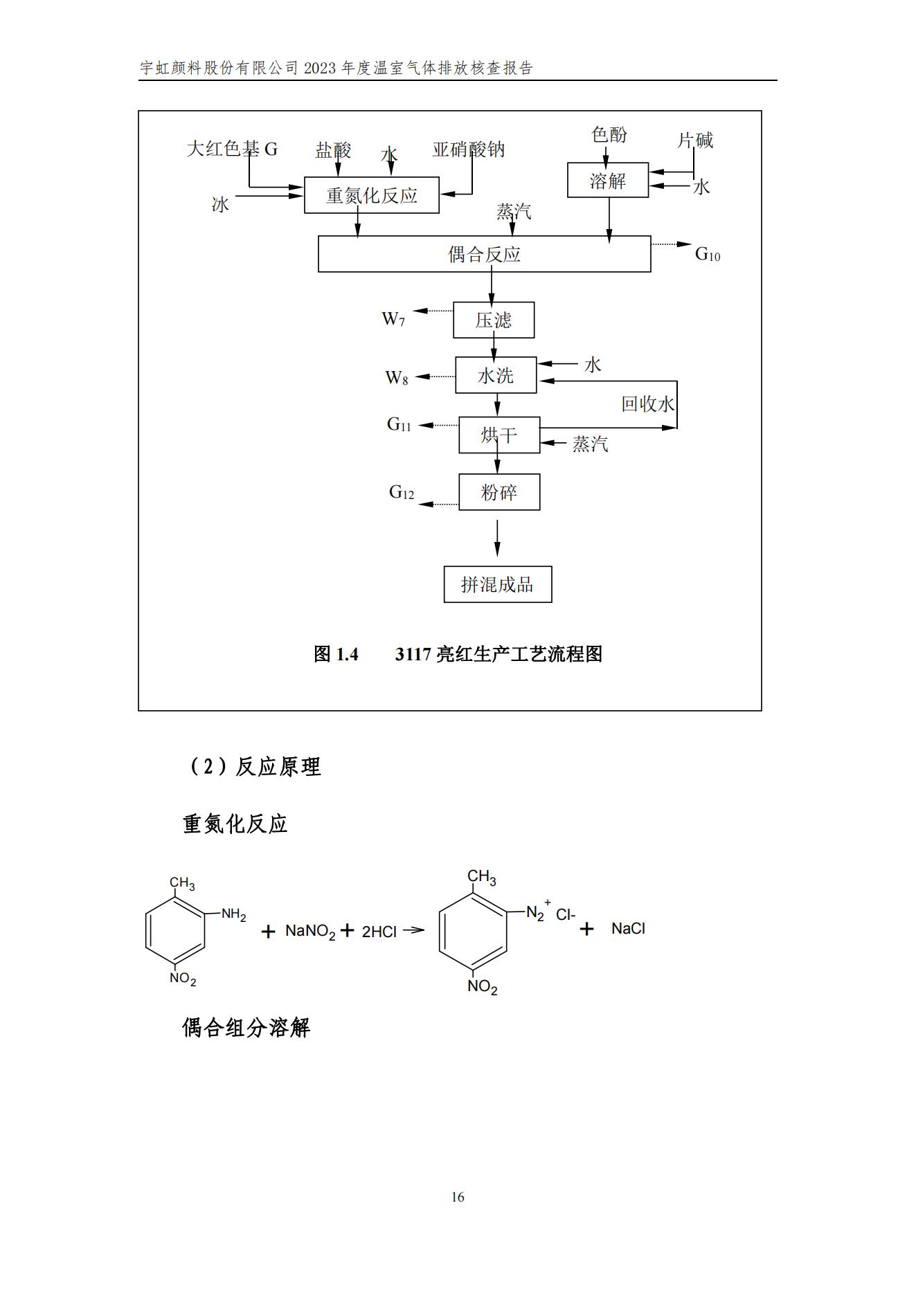91香蕉短视频污顏料股份有限公司的核查報告(1)_19