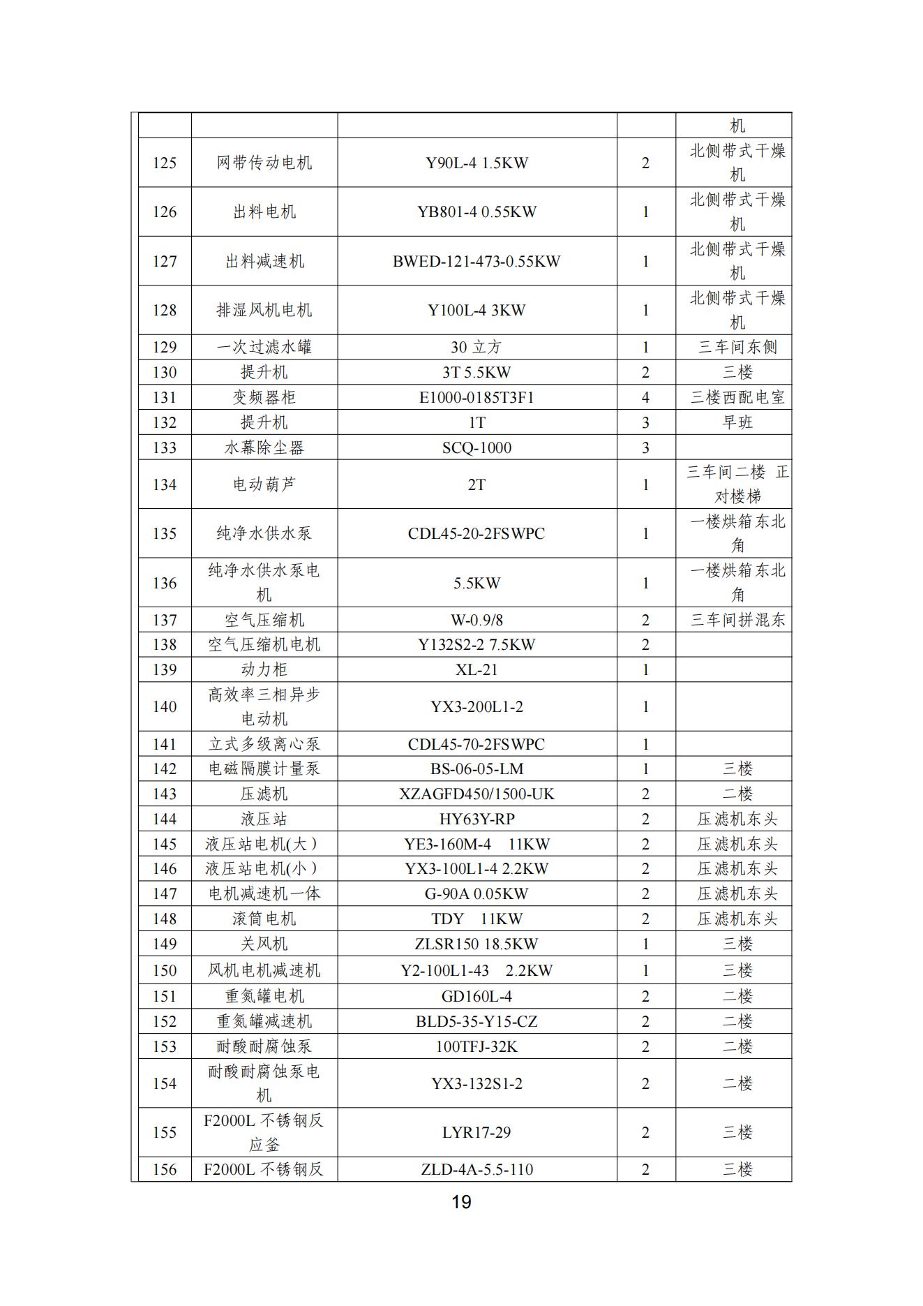 91香蕉短视频污顏料股份有限公司溫室氣體排放報告(1)_20