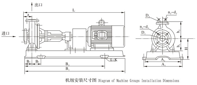 RY一级香蕉视频機組安裝尺寸圖