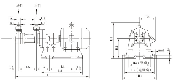3G25×4、3G36×4外形及安裝尺寸 